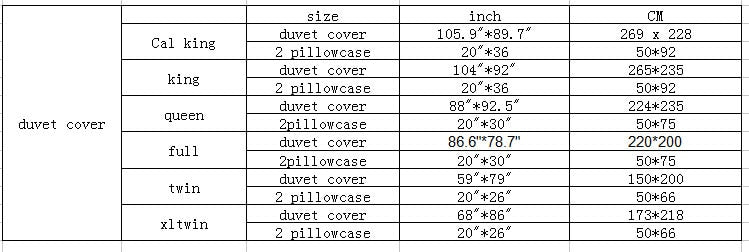 100% Pure Linen Bedding Set (Duvet & 2 Pillow Cases) - Flax