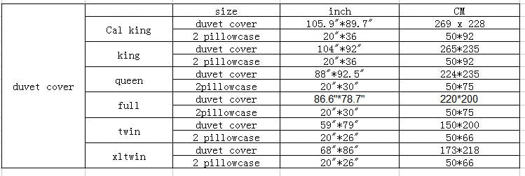 100% Pure Linen Bedding Set (Duvet & 2 Pillow Cases) - Navy Stripe